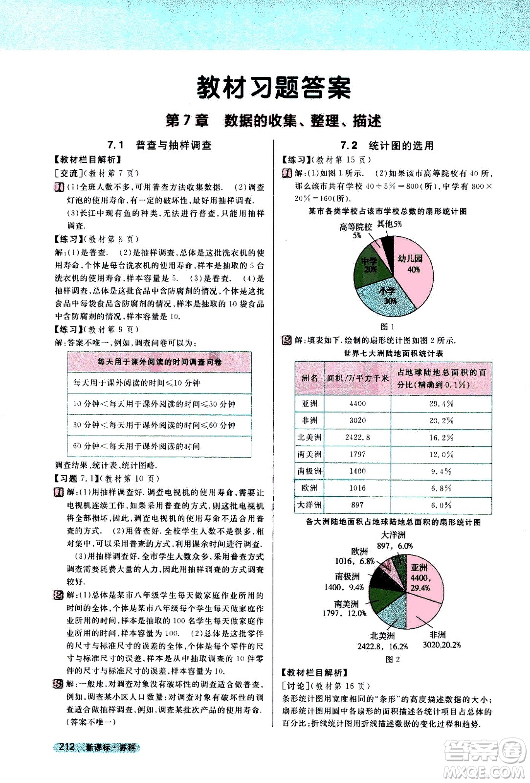 吉林人民出版社2021新教材完全解讀數(shù)學(xué)八年級(jí)下新課標(biāo)蘇科版答案