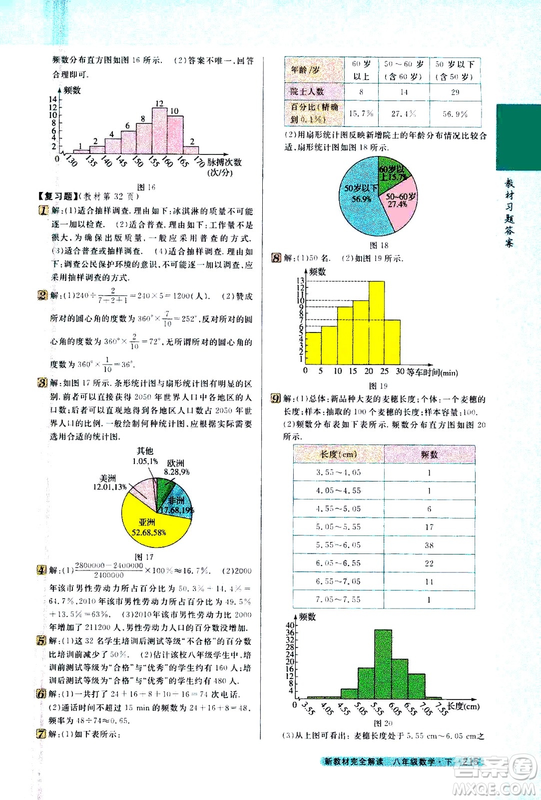 吉林人民出版社2021新教材完全解讀數(shù)學(xué)八年級(jí)下新課標(biāo)蘇科版答案