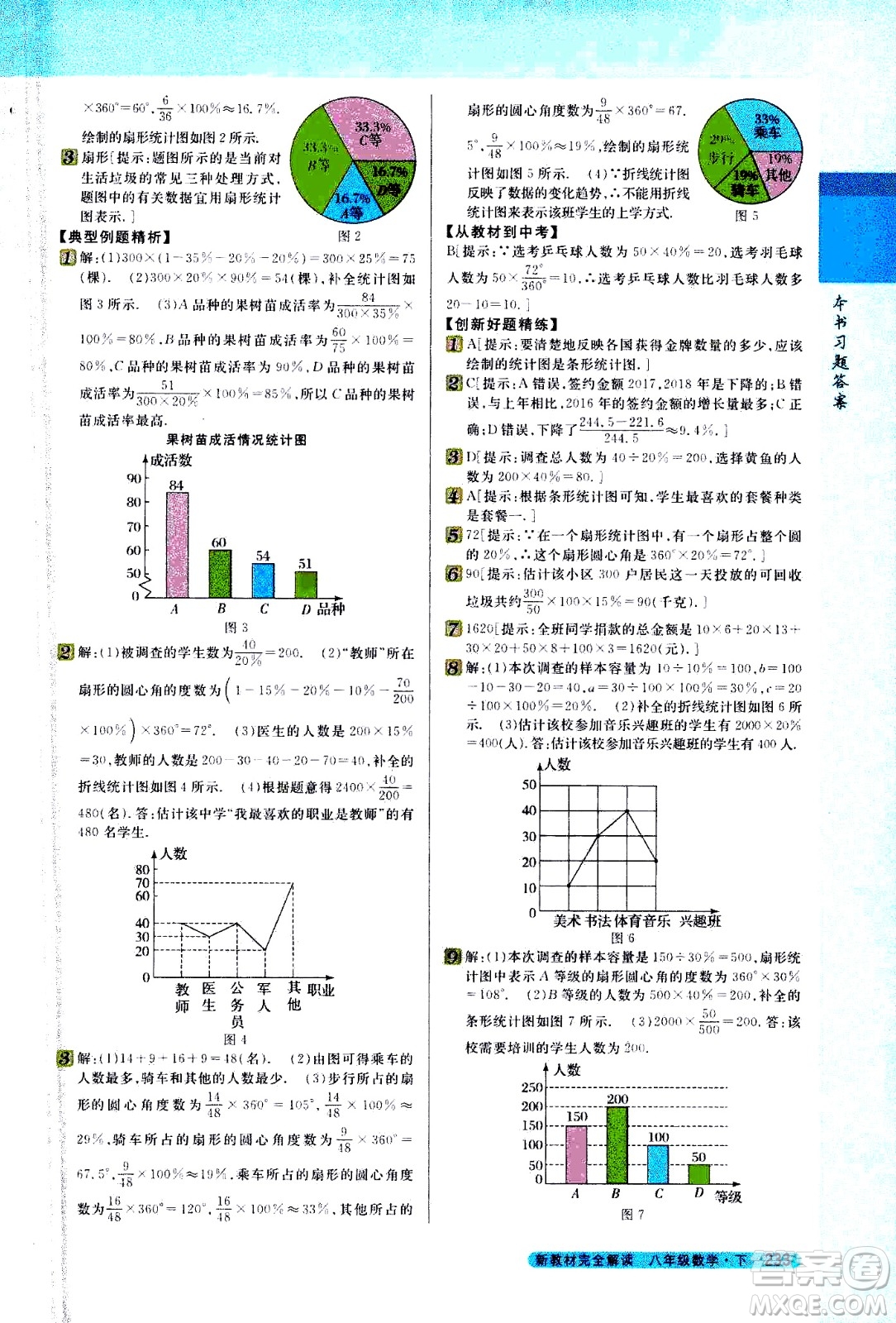 吉林人民出版社2021新教材完全解讀數(shù)學(xué)八年級(jí)下新課標(biāo)蘇科版答案