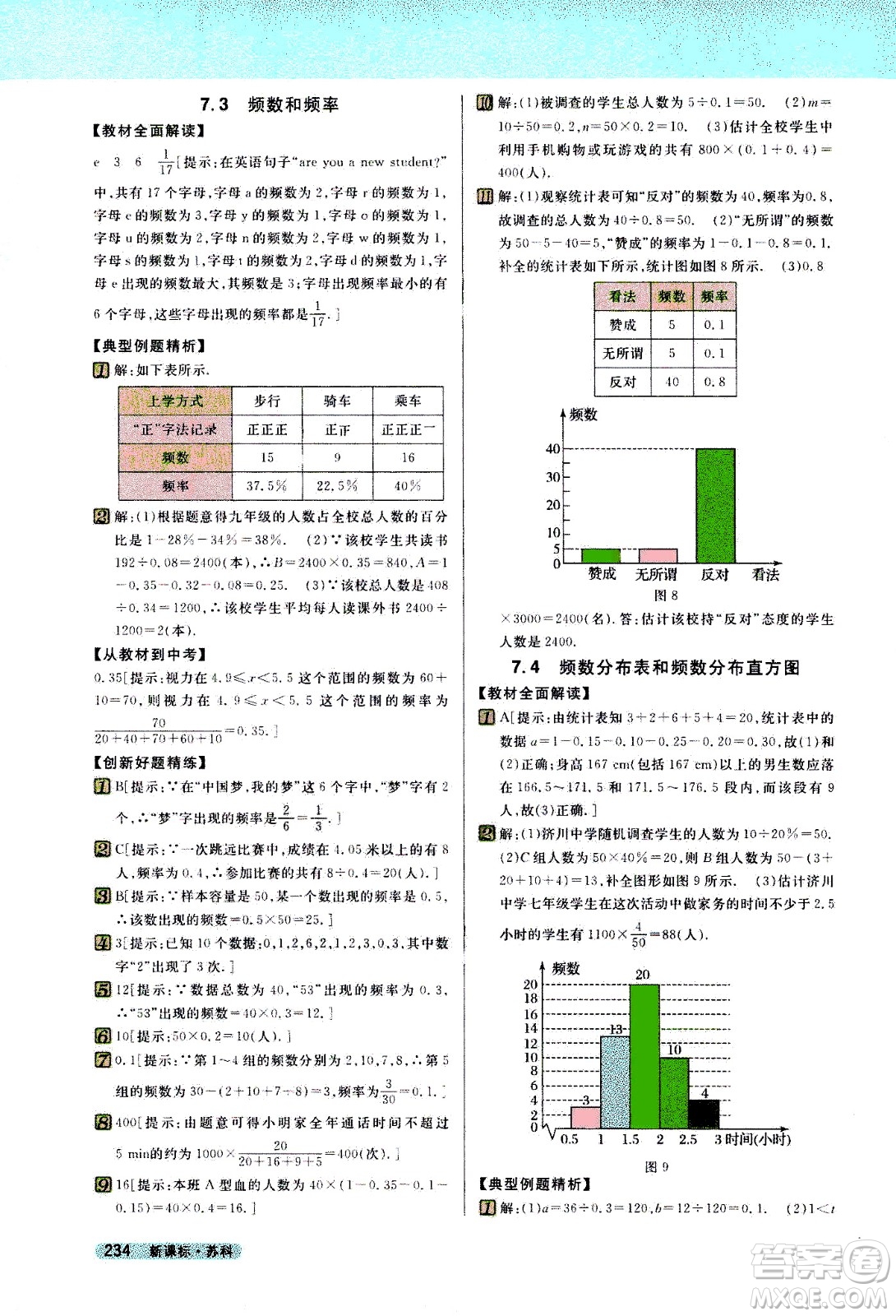 吉林人民出版社2021新教材完全解讀數(shù)學(xué)八年級(jí)下新課標(biāo)蘇科版答案