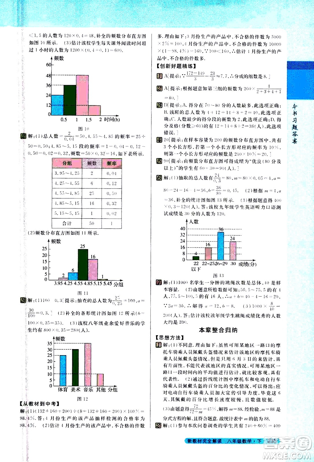 吉林人民出版社2021新教材完全解讀數(shù)學(xué)八年級(jí)下新課標(biāo)蘇科版答案