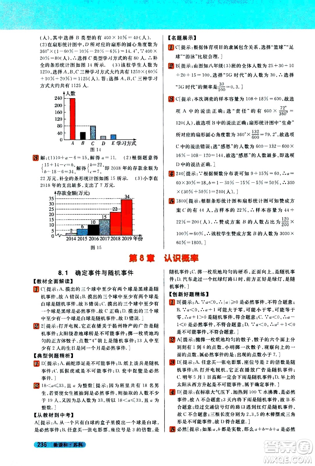 吉林人民出版社2021新教材完全解讀數(shù)學(xué)八年級(jí)下新課標(biāo)蘇科版答案