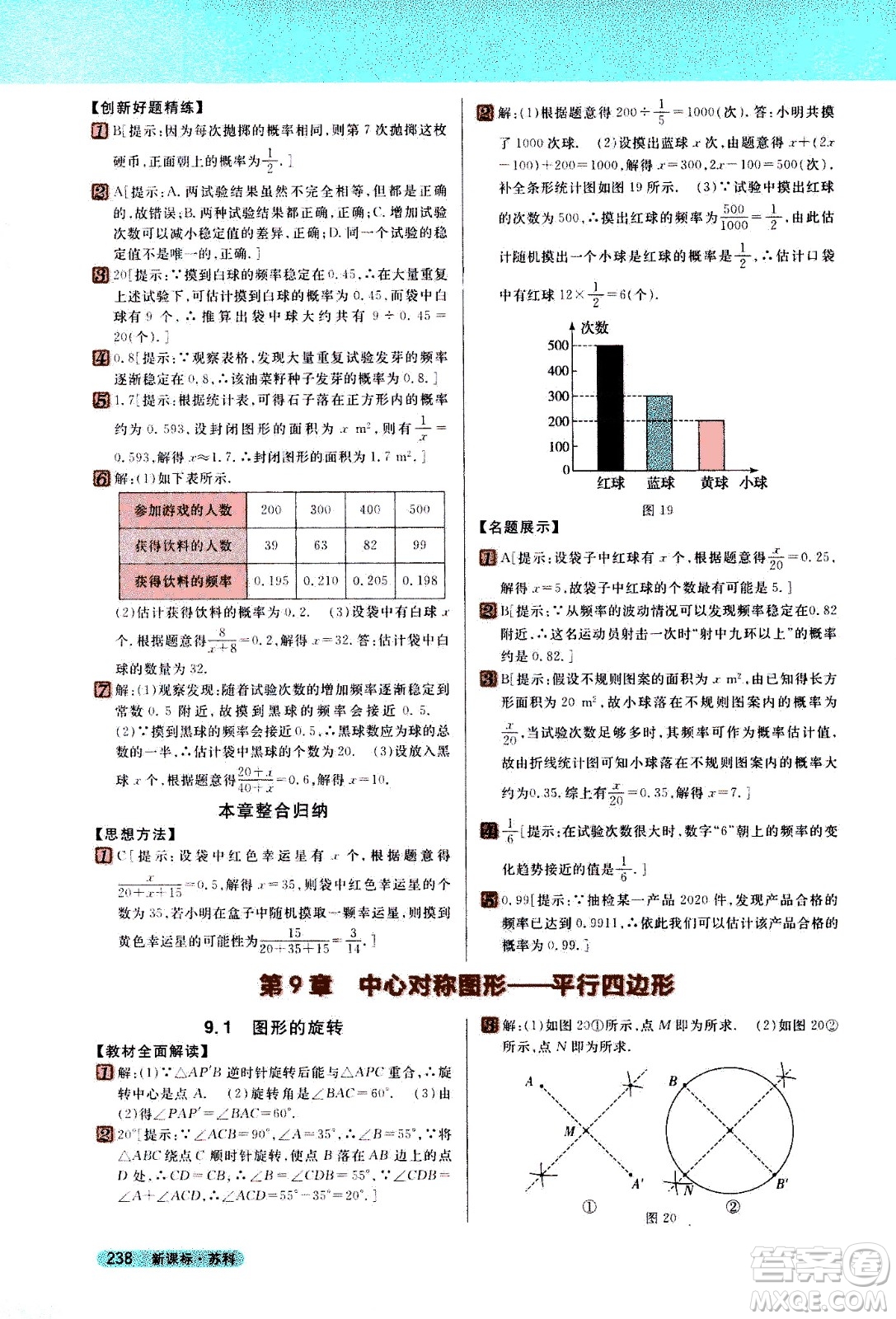吉林人民出版社2021新教材完全解讀數(shù)學(xué)八年級(jí)下新課標(biāo)蘇科版答案