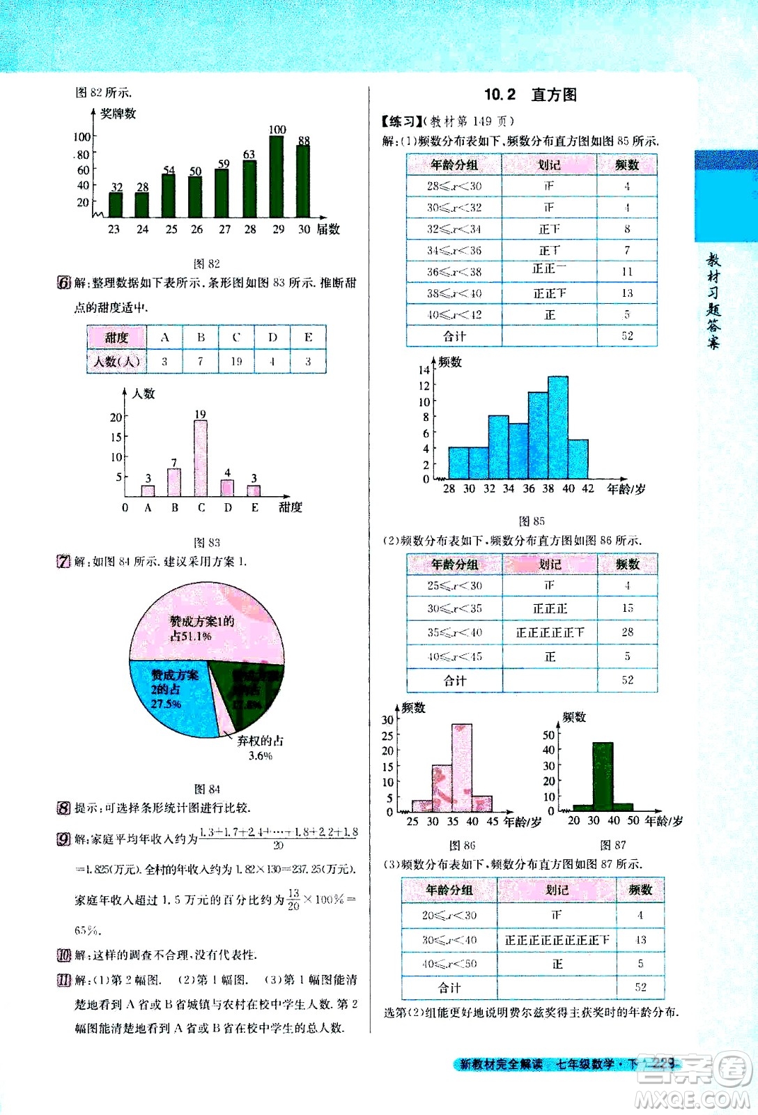 吉林人民出版社2021新教材完全解讀數(shù)學七年級下新課標人教版答案
