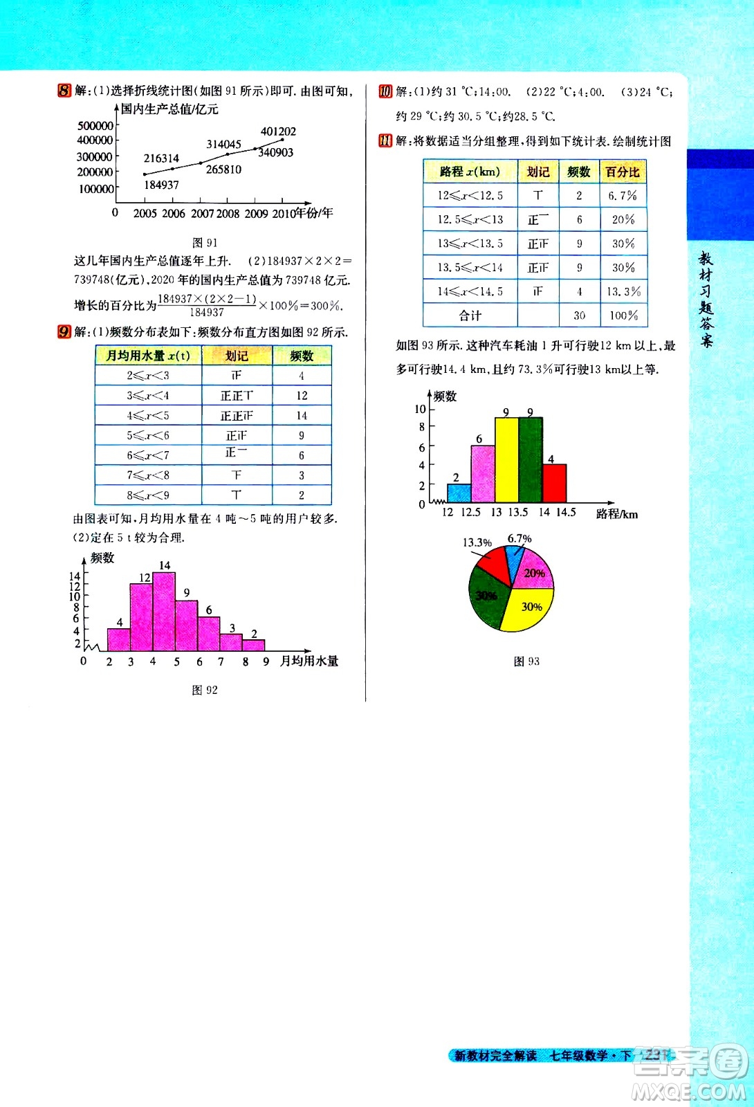 吉林人民出版社2021新教材完全解讀數(shù)學七年級下新課標人教版答案