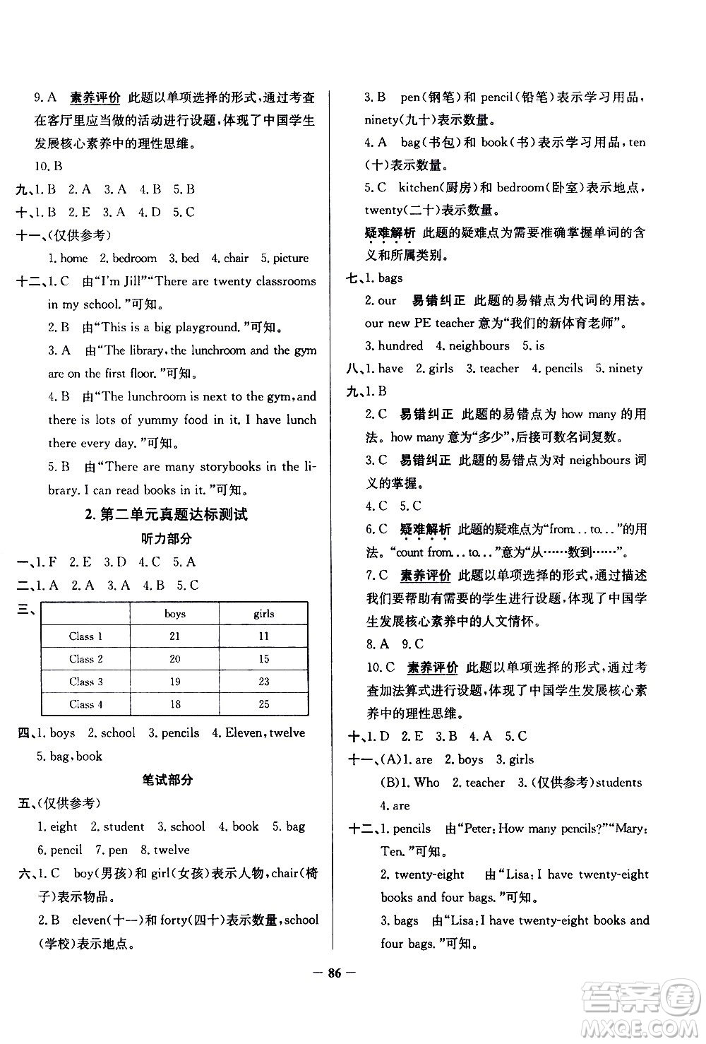 陜西人民教育出版社2021年真題圈天津市小學(xué)考試真卷三步練英語四年級(jí)下冊(cè)答案