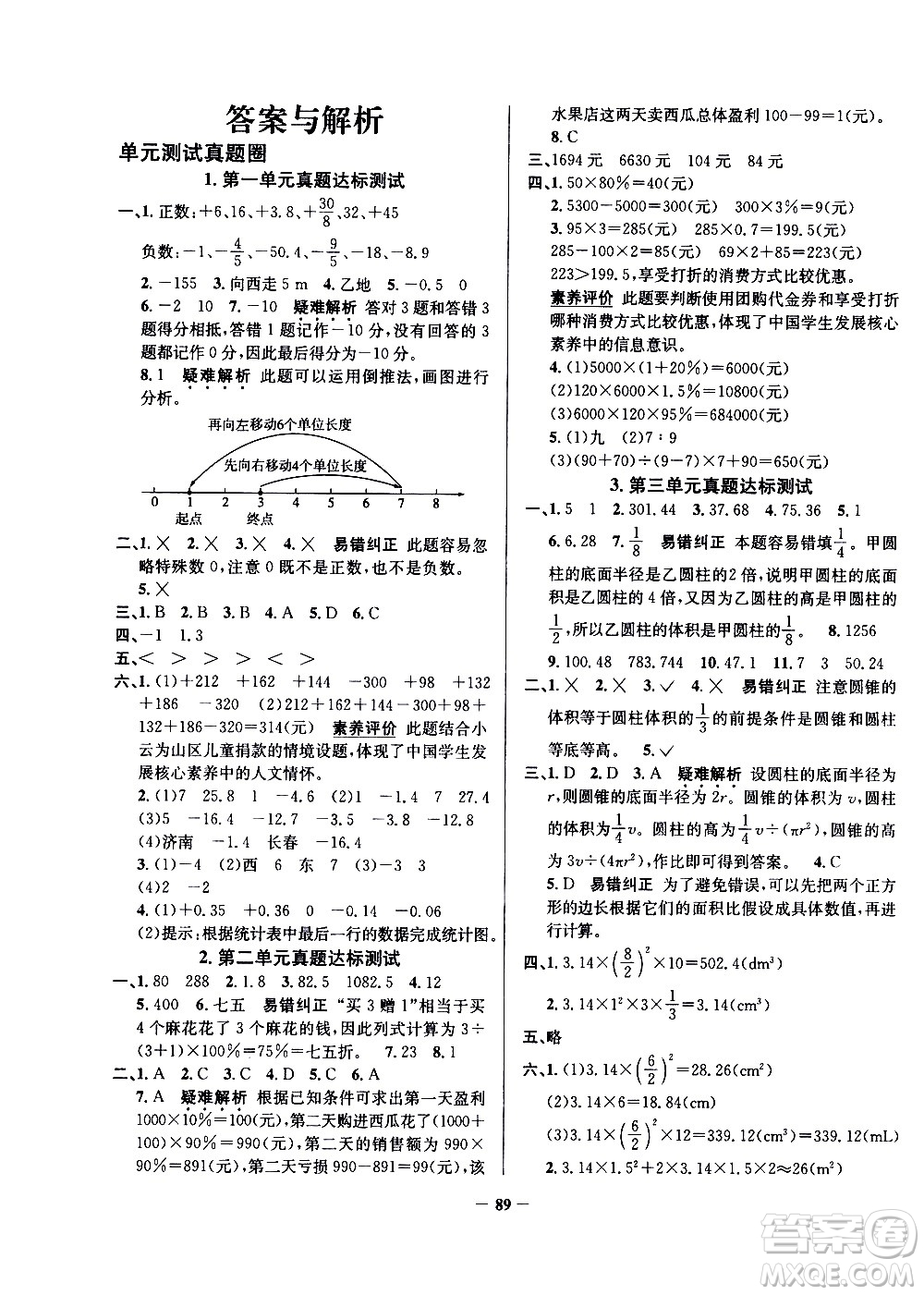 陜西人民教育出版社2021年真題圈天津市小學考試真卷三步練數(shù)學六年級下冊答案