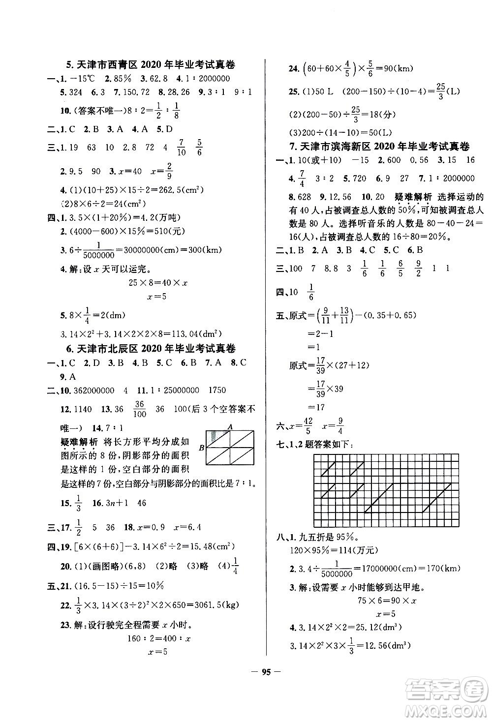陜西人民教育出版社2021年真題圈天津市小學考試真卷三步練數(shù)學六年級下冊答案