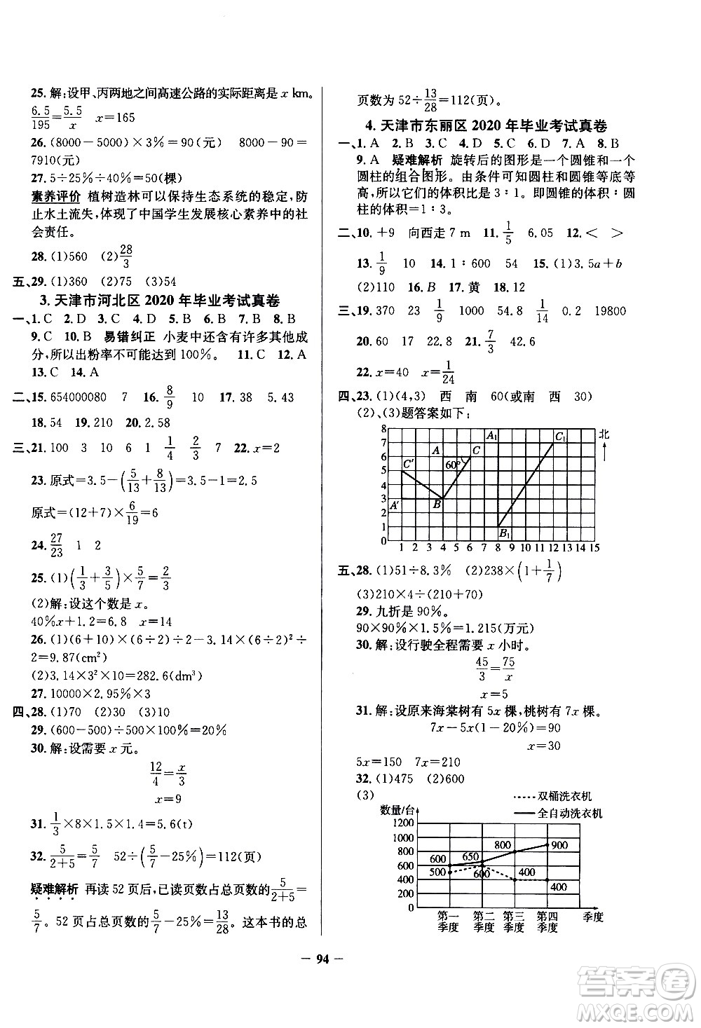 陜西人民教育出版社2021年真題圈天津市小學考試真卷三步練數(shù)學六年級下冊答案