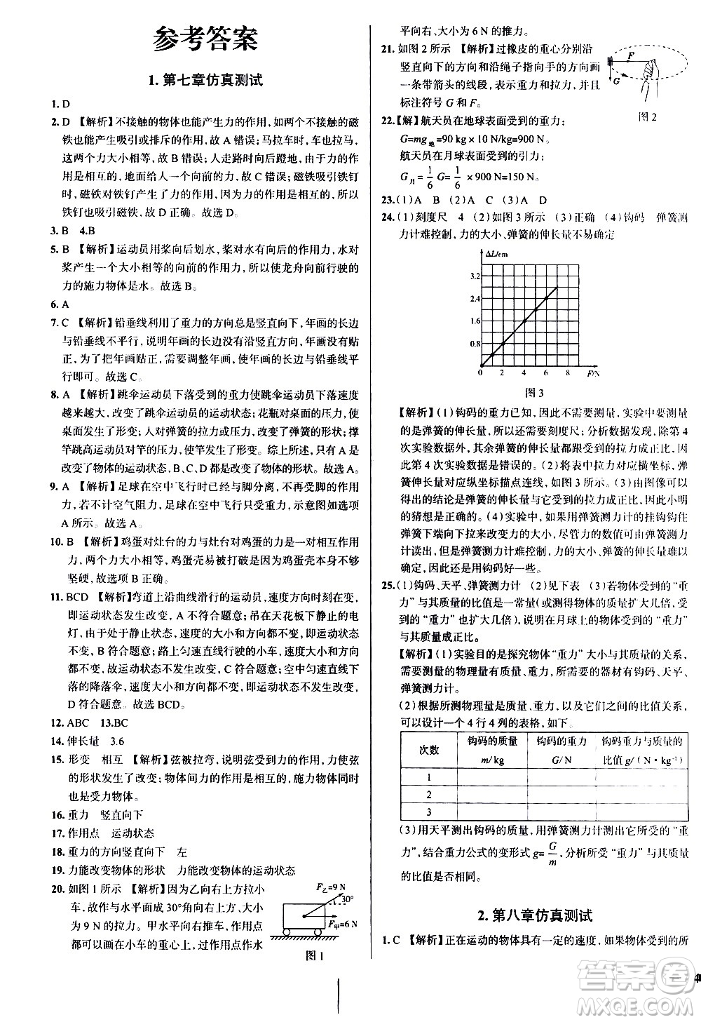 陜西人民教育出版社2021年真題圈天津考生專用練考試卷物理八年級下冊答案