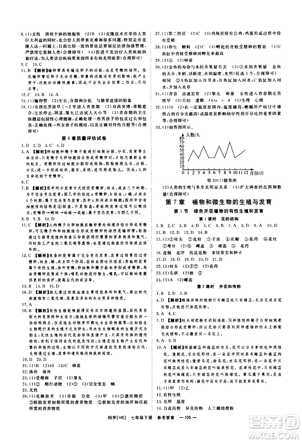 光明日報(bào)出版社2021全效學(xué)習(xí)課時(shí)提優(yōu)科學(xué)七年級下冊HS華師大版A版答案