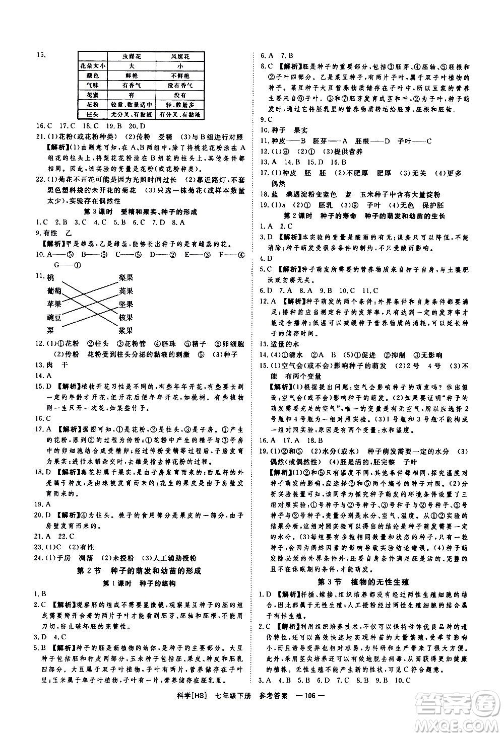 光明日報出版社2021全效學(xué)習(xí)課時提優(yōu)科學(xué)七年級下冊HS華師大版B版答案