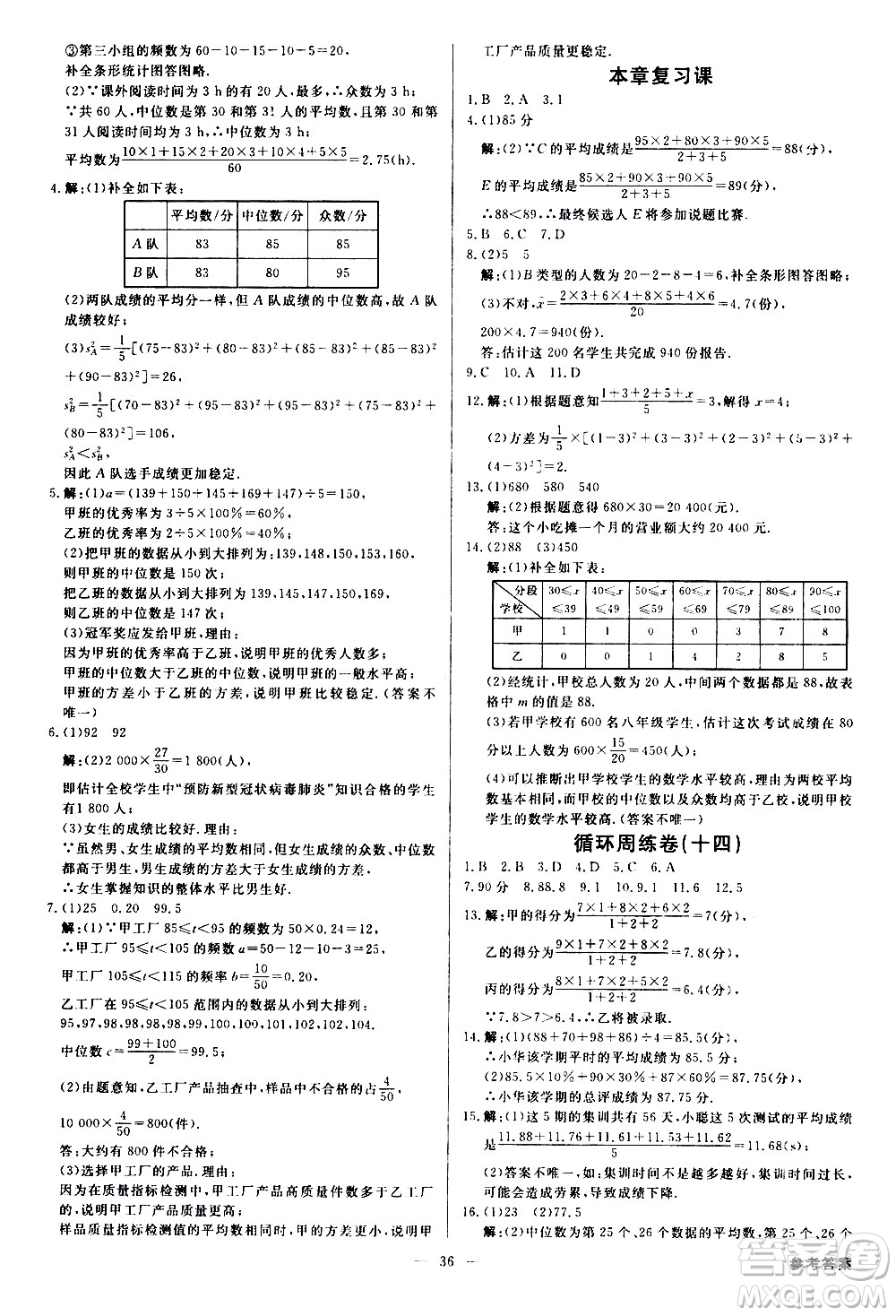 光明日?qǐng)?bào)出版社2021全效學(xué)習(xí)學(xué)案導(dǎo)學(xué)設(shè)計(jì)課時(shí)提優(yōu)數(shù)學(xué)八年級(jí)下冊(cè)RJ人教版B版答案