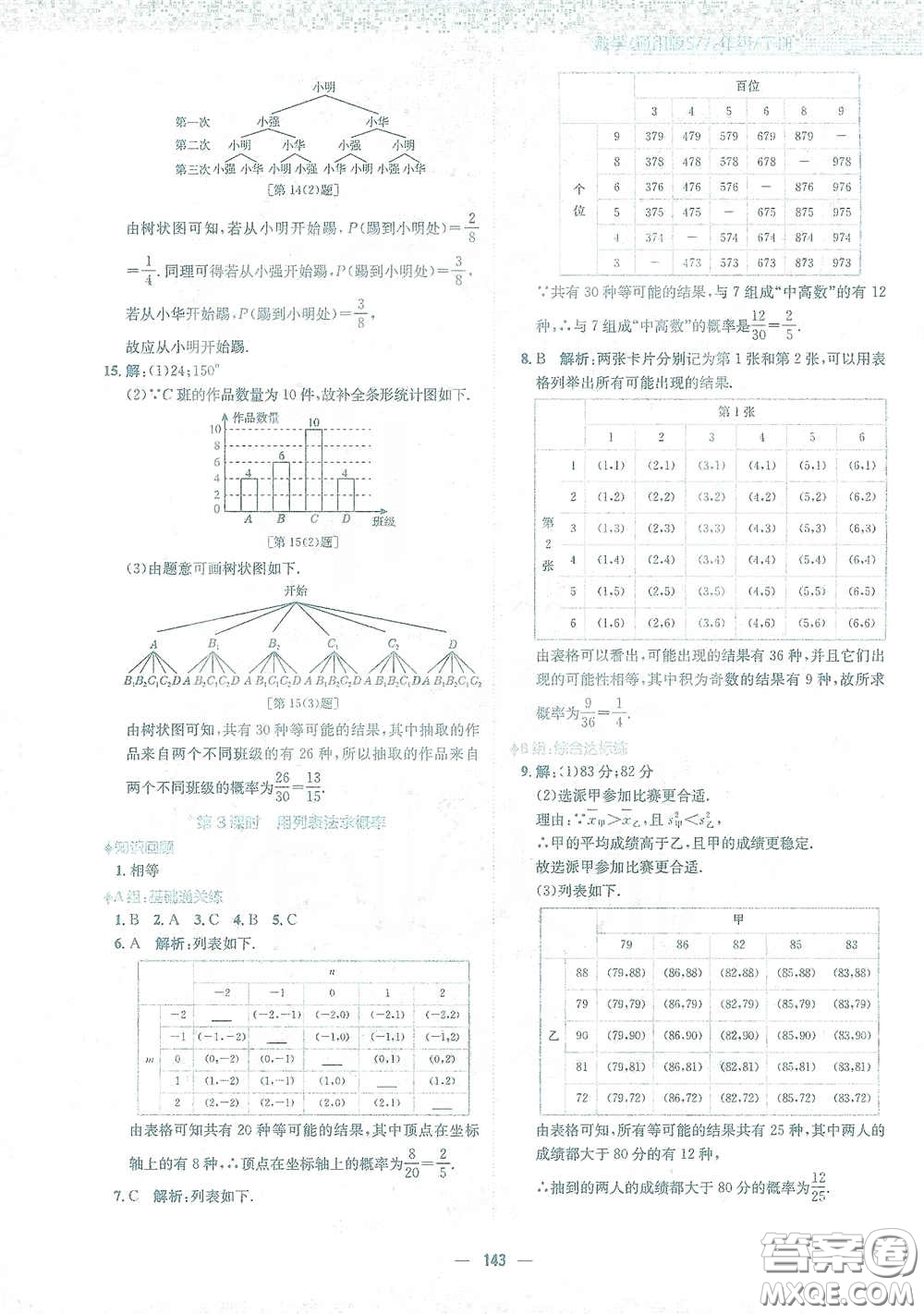 安徽教育出版社2021新編基礎(chǔ)訓(xùn)練九年級數(shù)學下冊通用版S答案