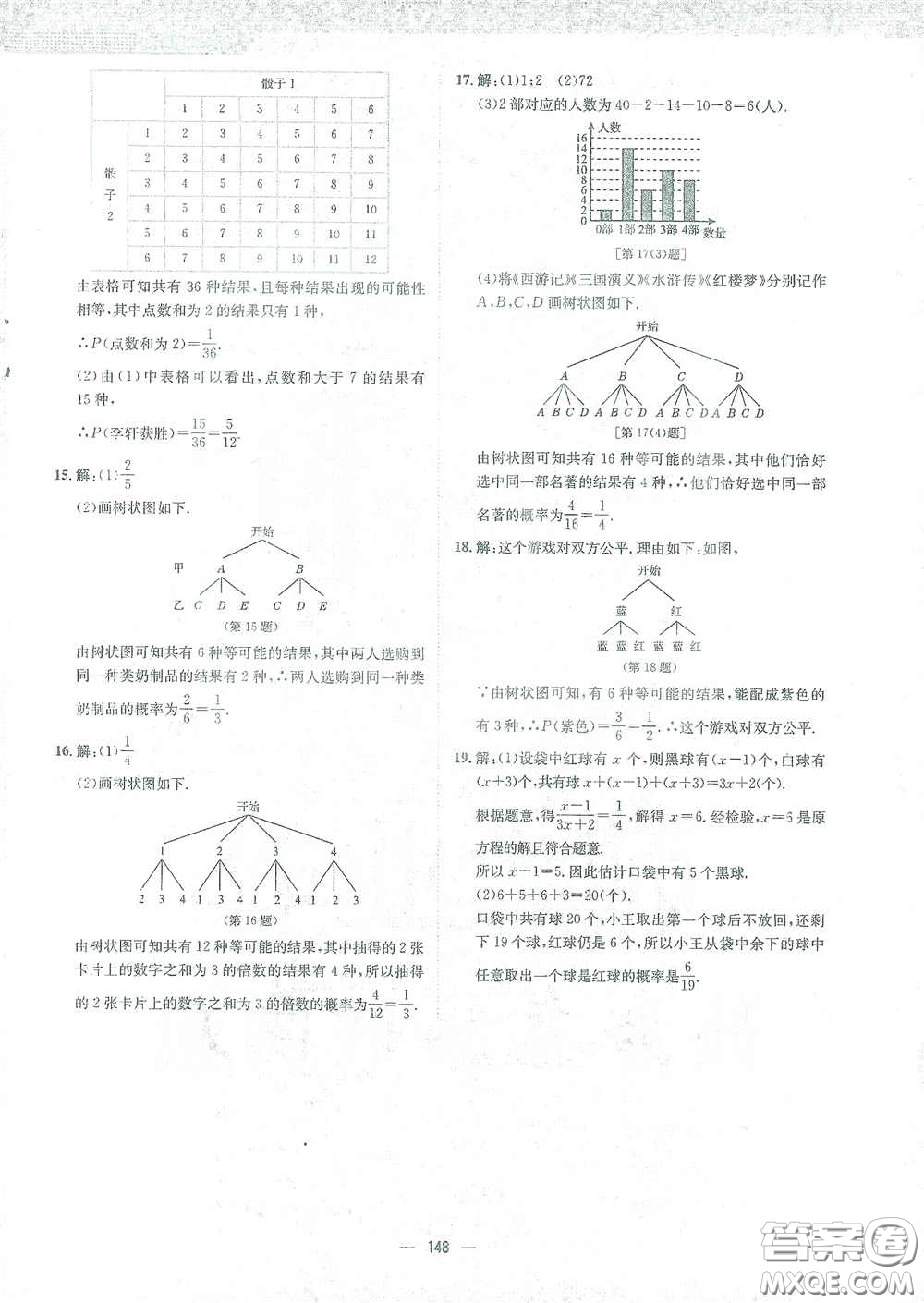 安徽教育出版社2021新編基礎(chǔ)訓(xùn)練九年級數(shù)學下冊通用版S答案