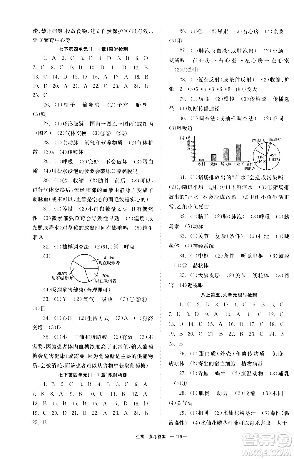 湖南師范大學(xué)出版社2021全效學(xué)習(xí)中考學(xué)練測(cè)聽課講義生物答案