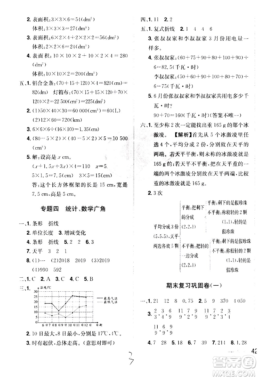 江西美術(shù)出版社2021魔力一卷通小學期末沖刺100分數(shù)學五年級下冊RJ人教版答案