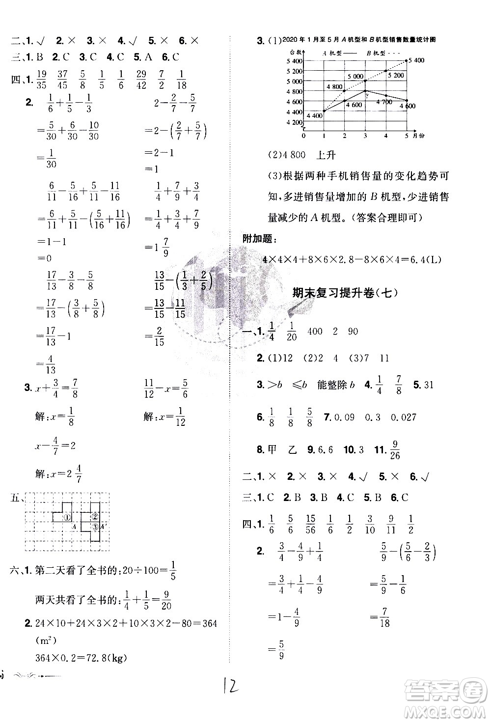 江西美術(shù)出版社2021魔力一卷通小學期末沖刺100分數(shù)學五年級下冊RJ人教版答案