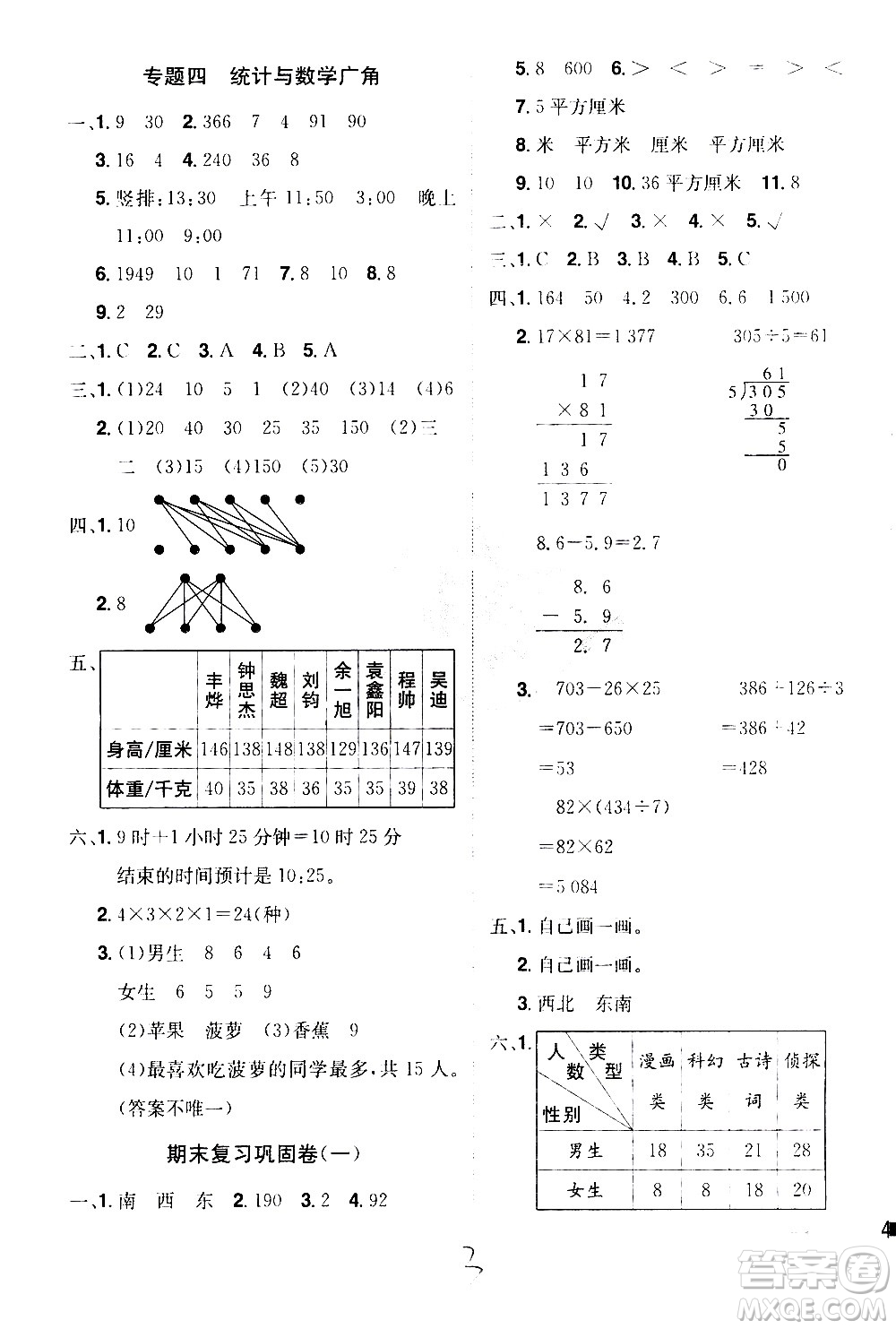 江西美術(shù)出版社2021魔力一卷通小學(xué)期末沖刺100分?jǐn)?shù)學(xué)三年級(jí)下冊(cè)RJ人教版答案
