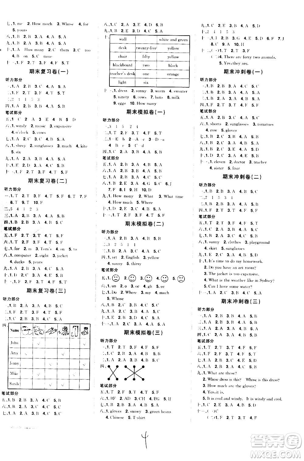 北方婦女兒童出版社2021魔力一卷通小學(xué)期末沖刺100分英語四年級下冊RJ人教版答案