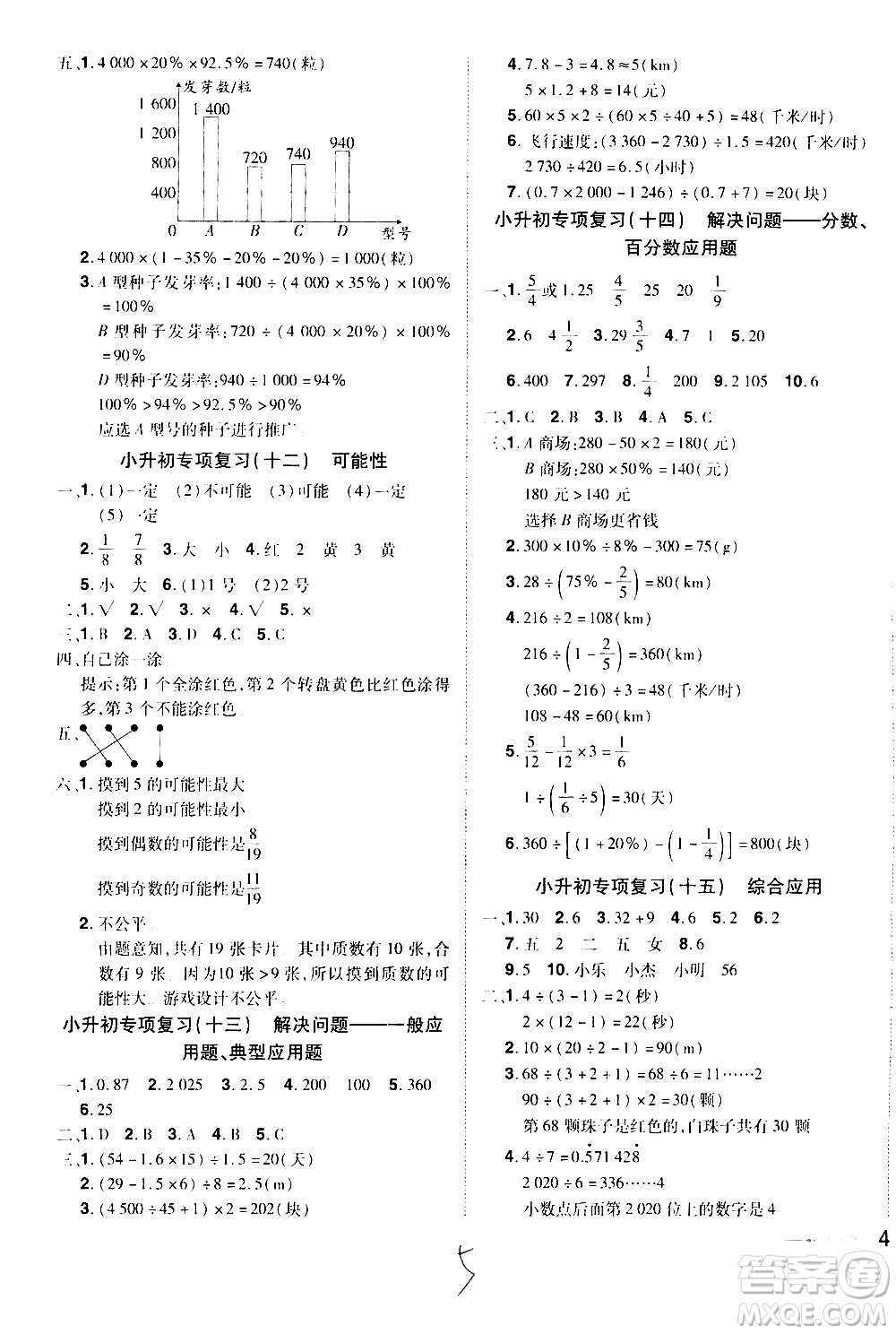 江西美術出版社2021魔力一卷通小考模擬沖刺卷數(shù)學人教版答案
