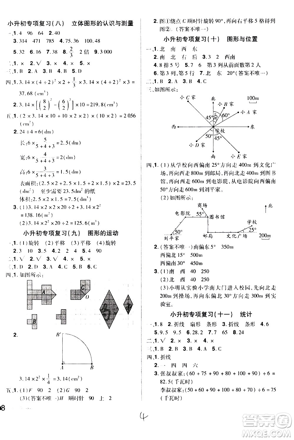江西美術出版社2021魔力一卷通小考模擬沖刺卷數(shù)學人教版答案