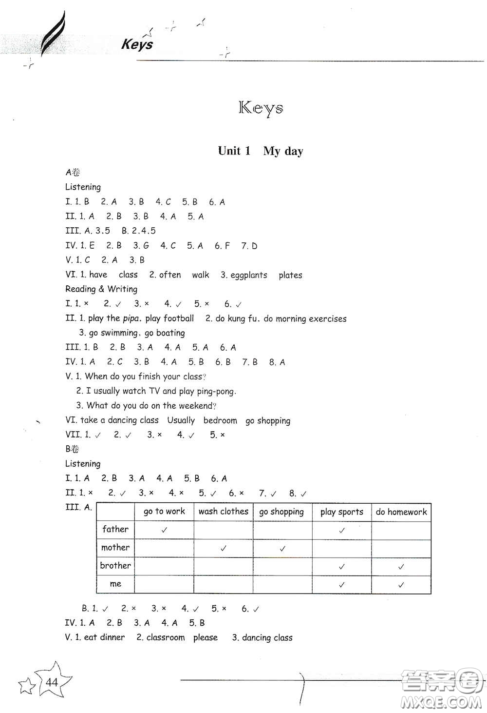 浙江教育出版社2021新課標同步雙測五年級小學(xué)英語下冊答案