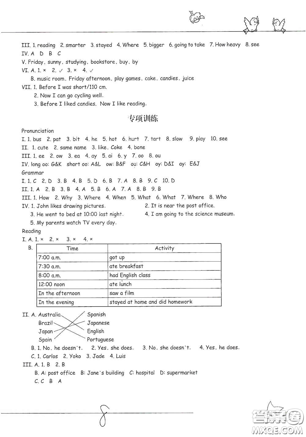 浙江教育出版社2021新課標同步雙測六年級小學英語下冊答案