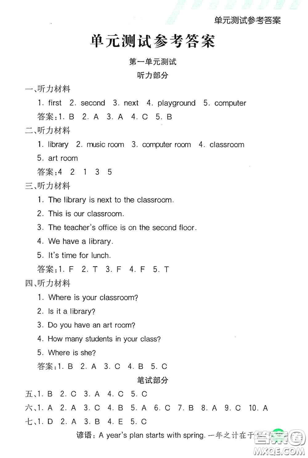 河北教育出版社2021小學(xué)創(chuàng)新一點(diǎn)通四年級(jí)英語下冊(cè)人教版答案