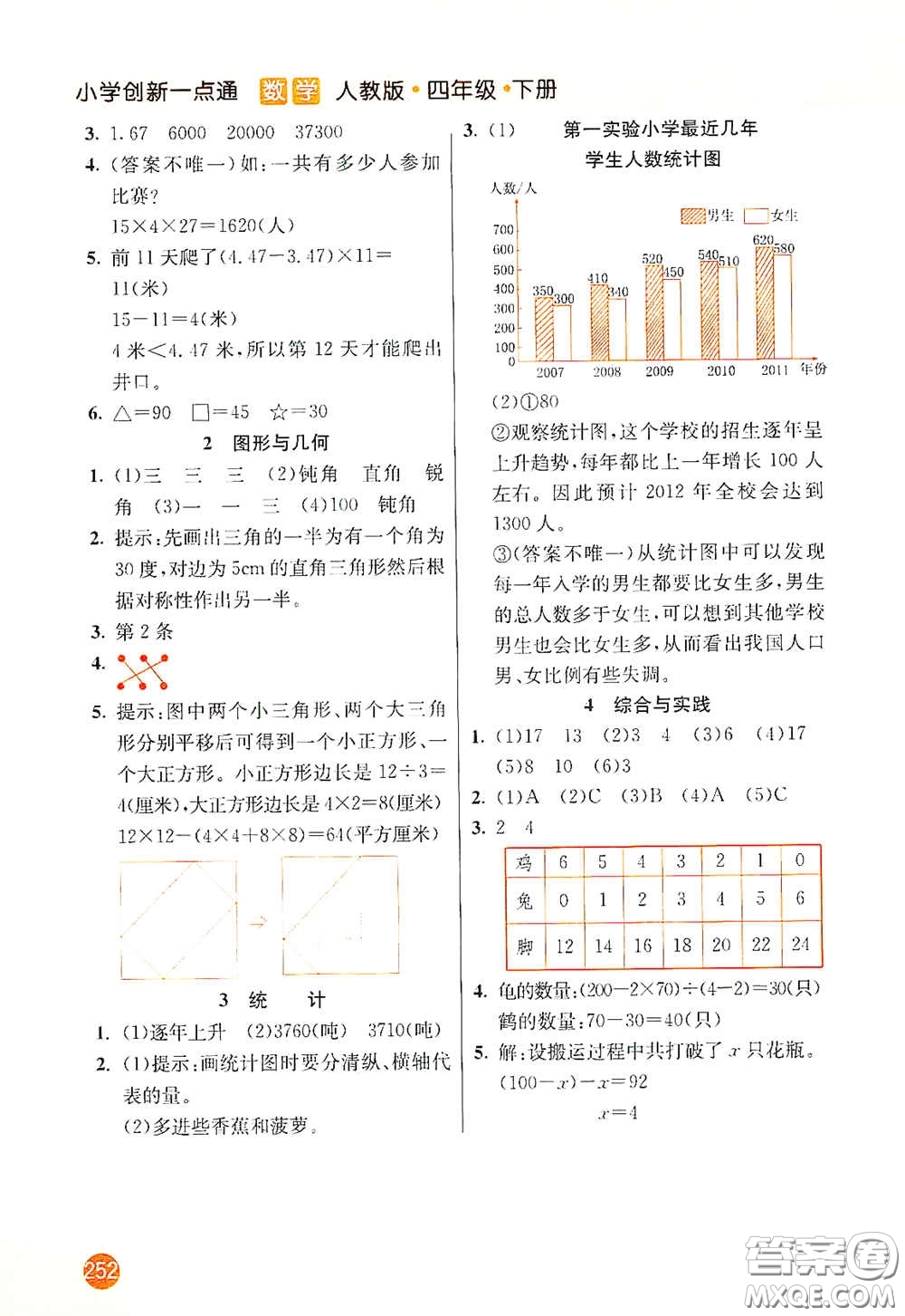 河北教育出版社2021小學(xué)創(chuàng)新一點通四年級數(shù)學(xué)下冊人教版答案