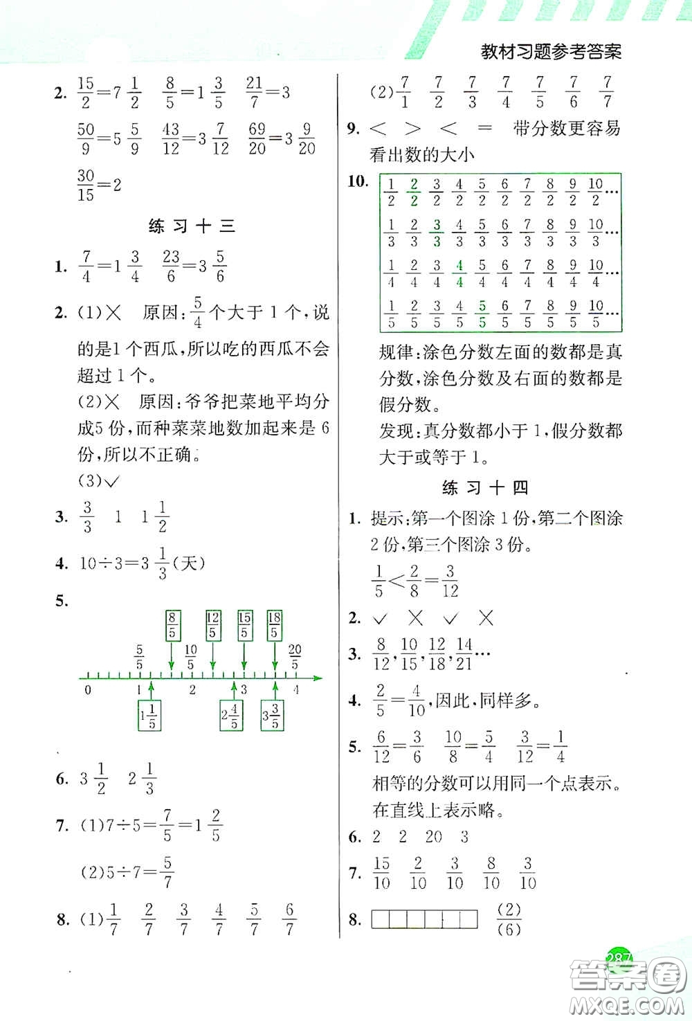 河北教育出版社2021小學創(chuàng)新一點通五年級數(shù)學下冊人教版答案