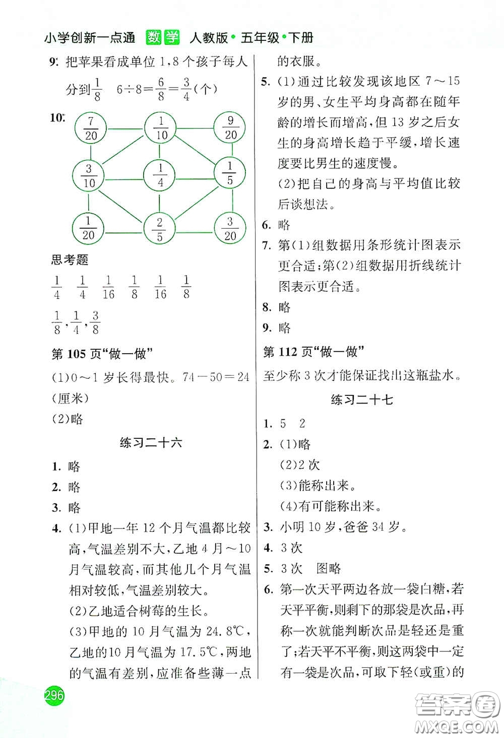 河北教育出版社2021小學創(chuàng)新一點通五年級數(shù)學下冊人教版答案