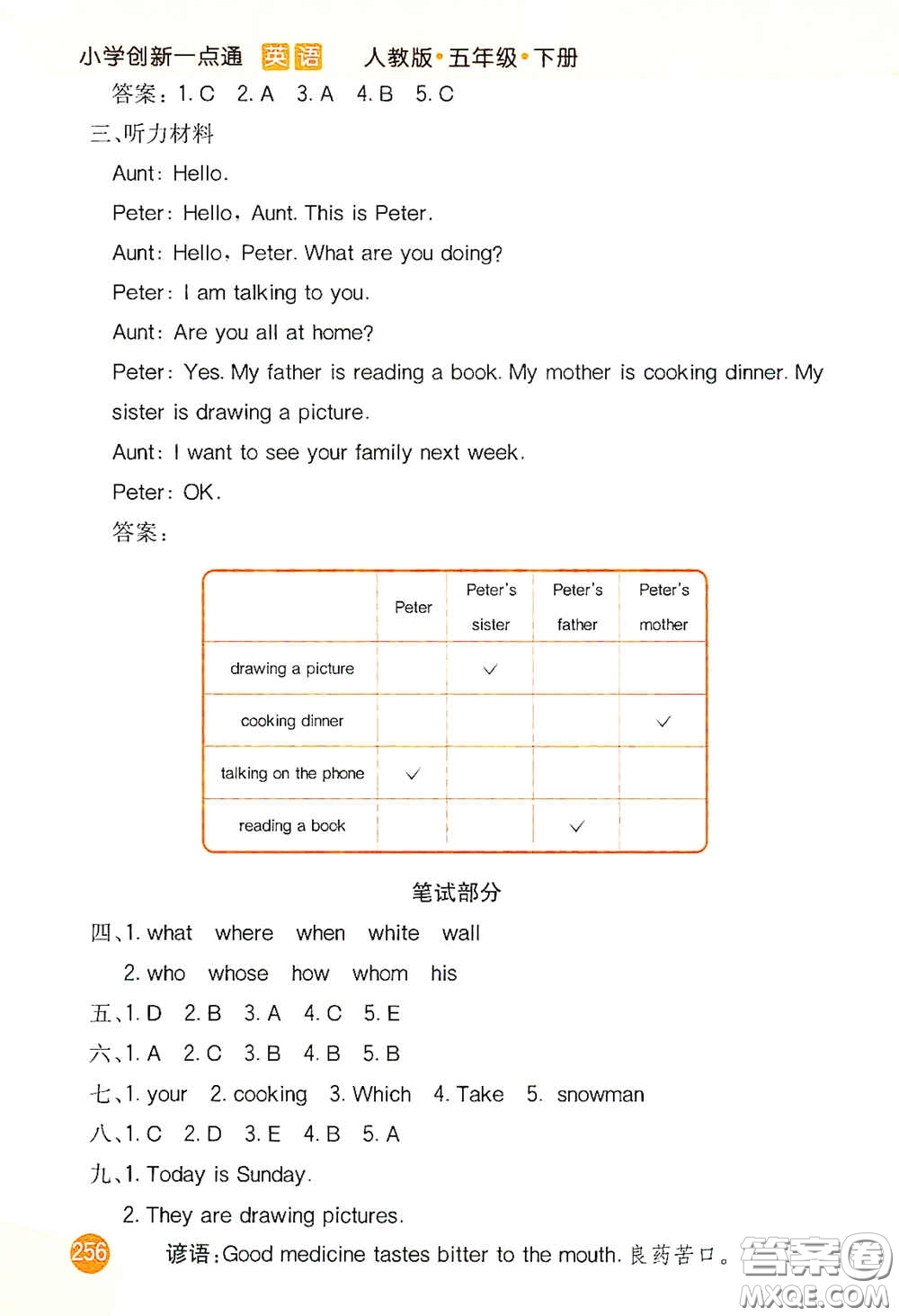 河北教育出版社2021小學(xué)創(chuàng)新一點(diǎn)通五年級英語下冊人教版答案