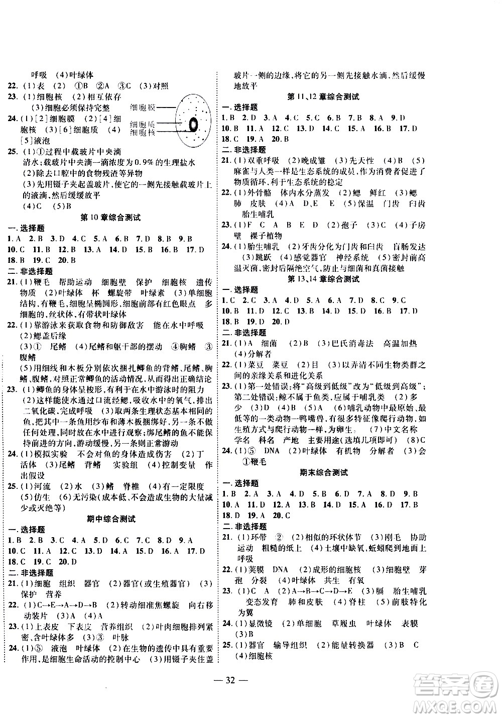 世界圖書出版公司2021新課程成長資源課時(shí)精練生物七年級下冊蘇科版答案