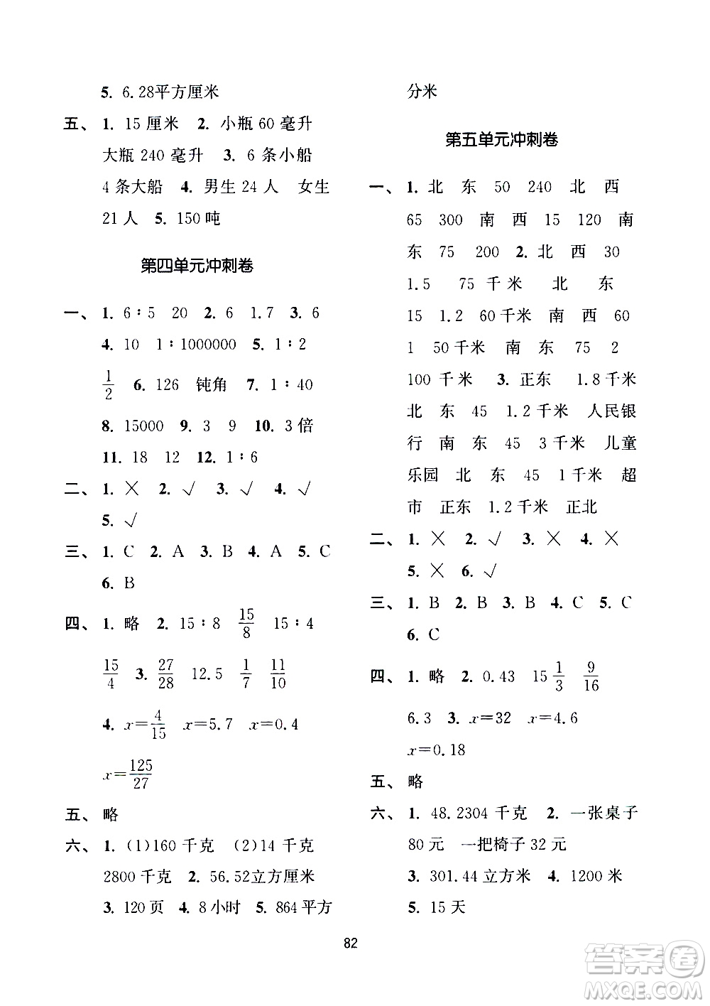 南京大學出版社2021期末沖刺滿分卷數學六年級下冊江蘇版答案