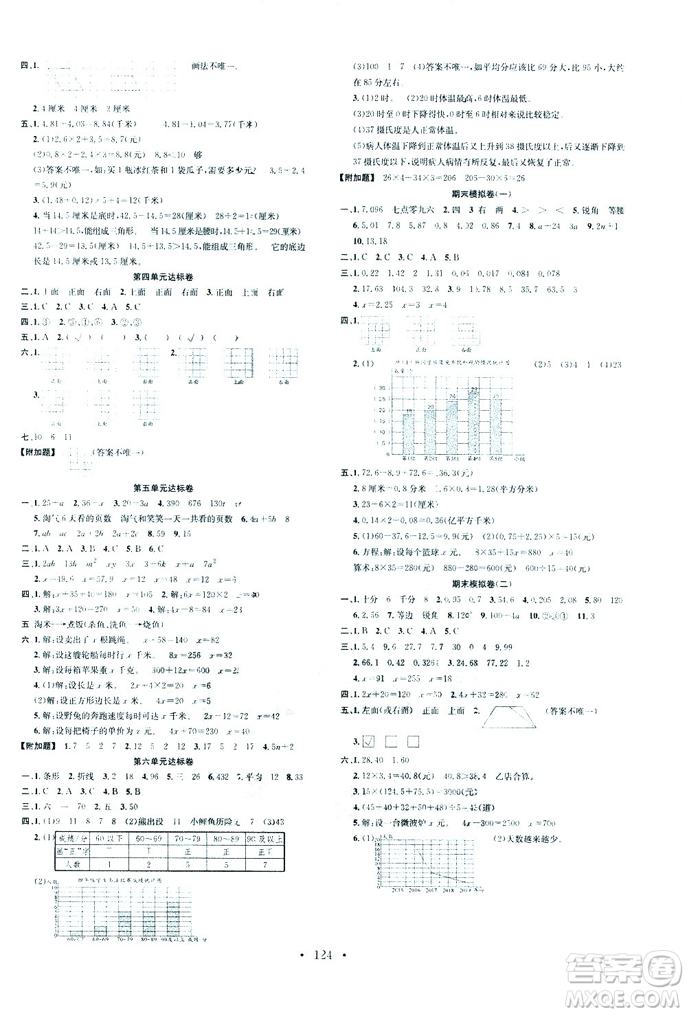 廣東經(jīng)濟(jì)出版社2021名校課堂數(shù)學(xué)四年級(jí)下冊(cè)BSD北師大版答案