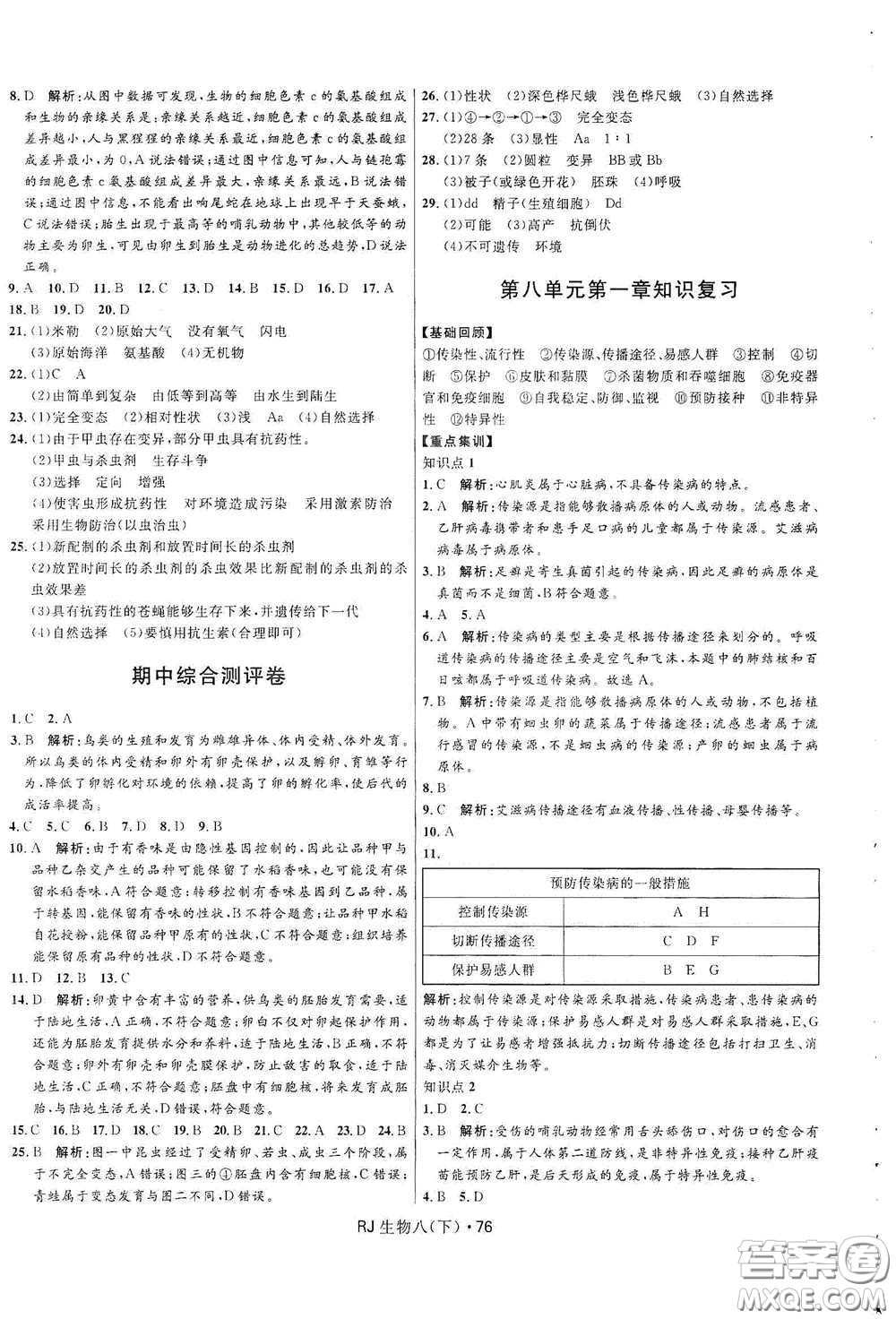 黑龍江少年兒童出版社2021創(chuàng)新與探究測試卷八年級生物下冊人教版答案
