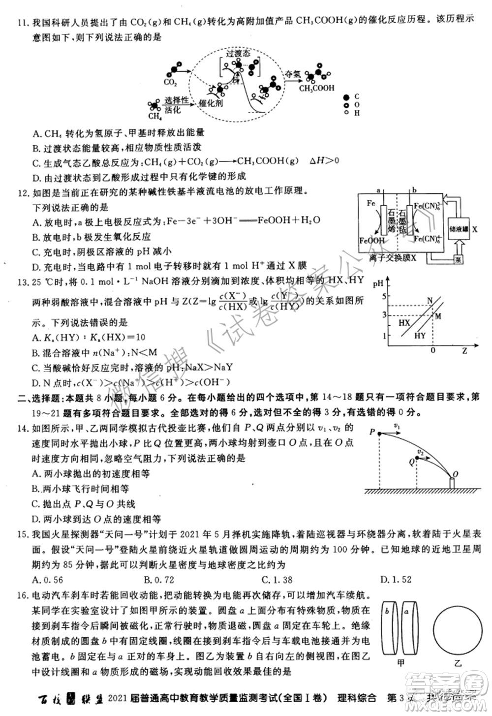 百校聯(lián)盟2021屆普通高中教育教學(xué)質(zhì)量監(jiān)測考試全國I卷理科綜合試題及答案