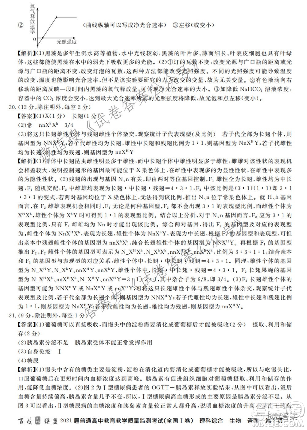 百校聯(lián)盟2021屆普通高中教育教學(xué)質(zhì)量監(jiān)測考試全國I卷理科綜合試題及答案