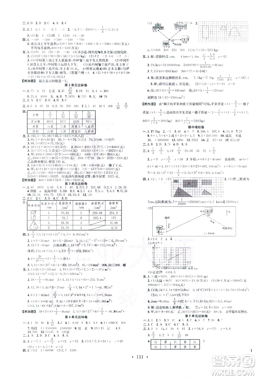 廣東經(jīng)濟(jì)出版社2021名校課堂數(shù)學(xué)六年級下冊人教版答案