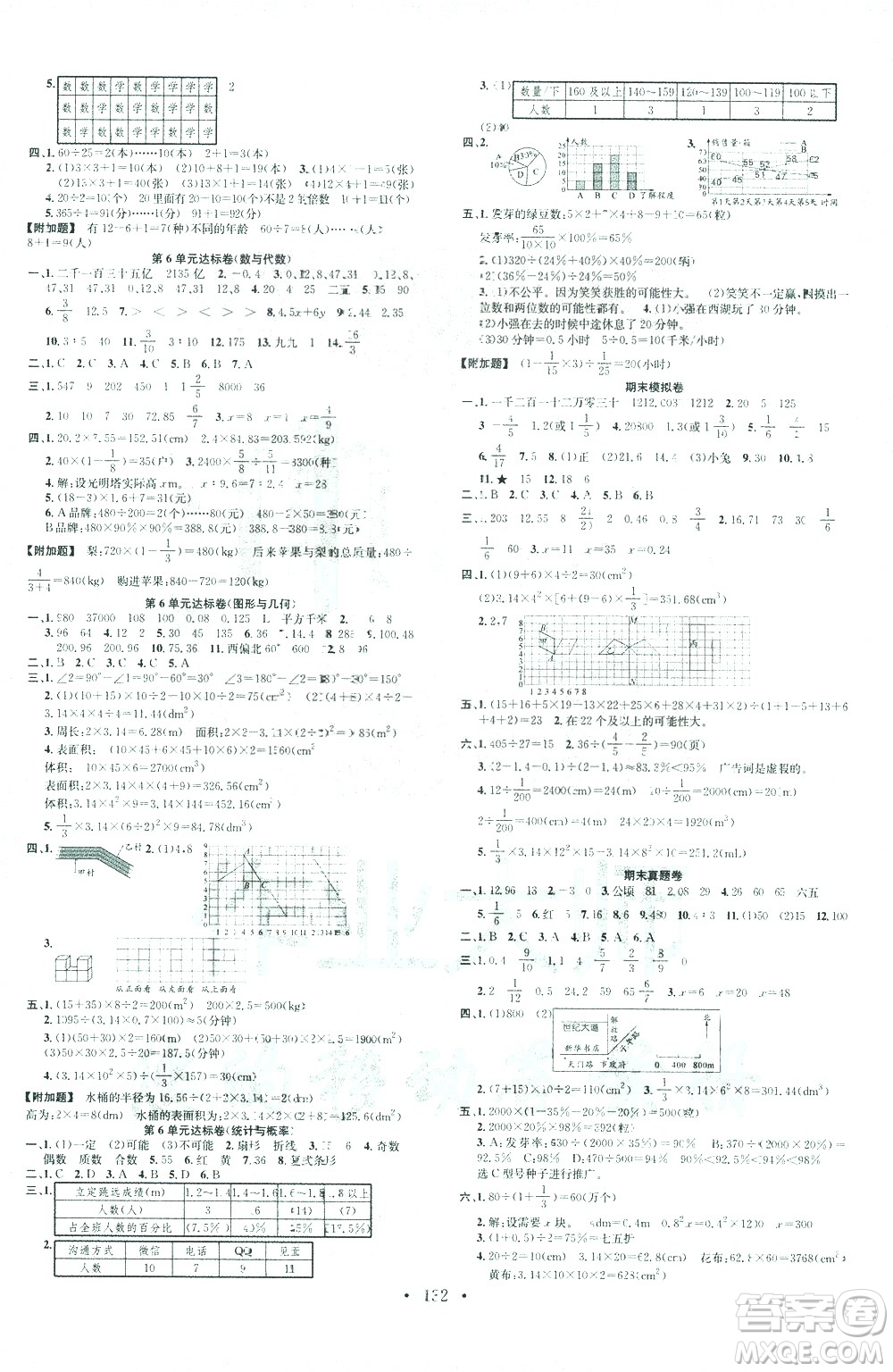 廣東經(jīng)濟(jì)出版社2021名校課堂數(shù)學(xué)六年級下冊人教版答案