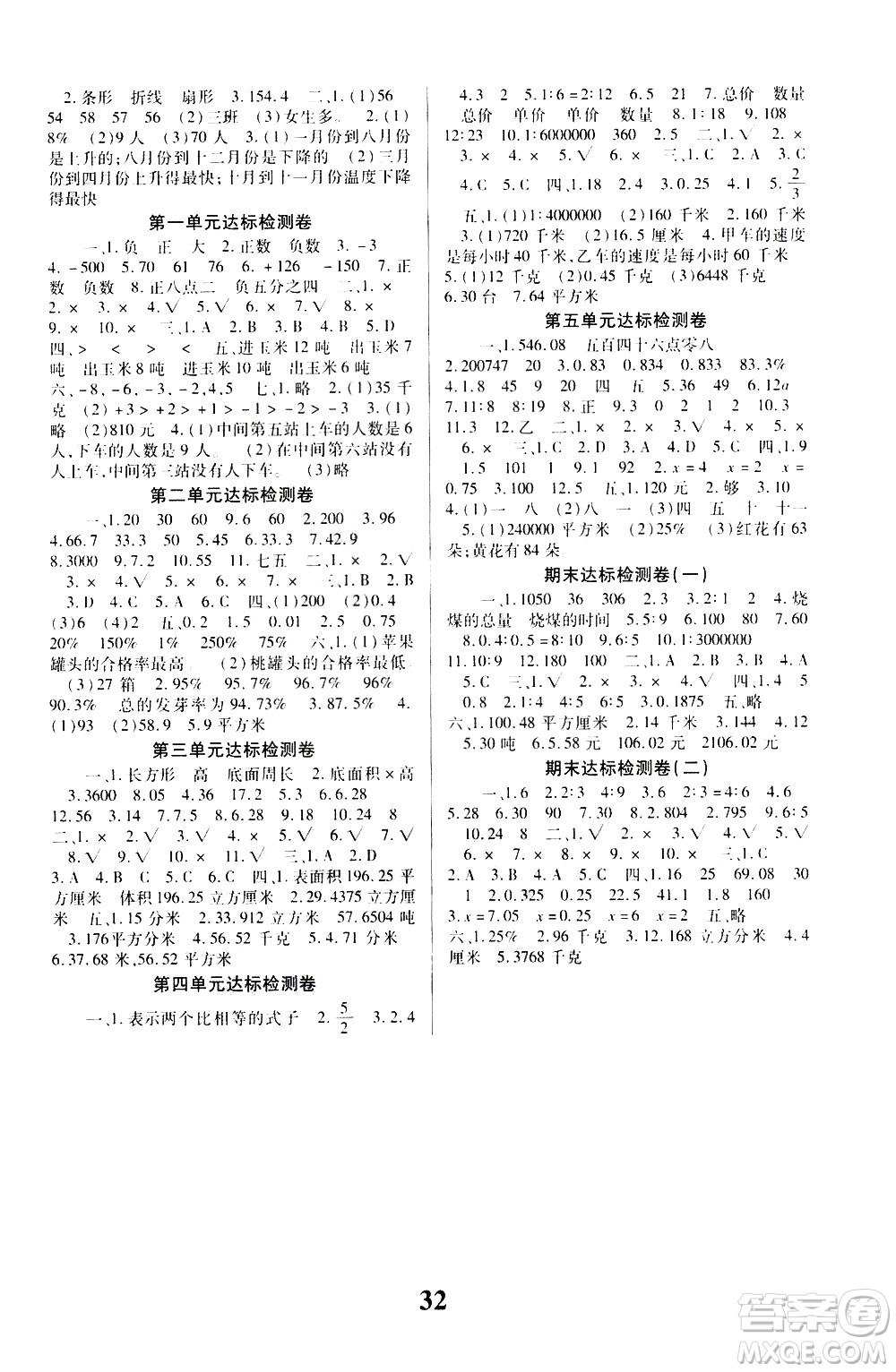 貴州人民出版社2021名校課堂數(shù)學(xué)六年級下冊人教版答案