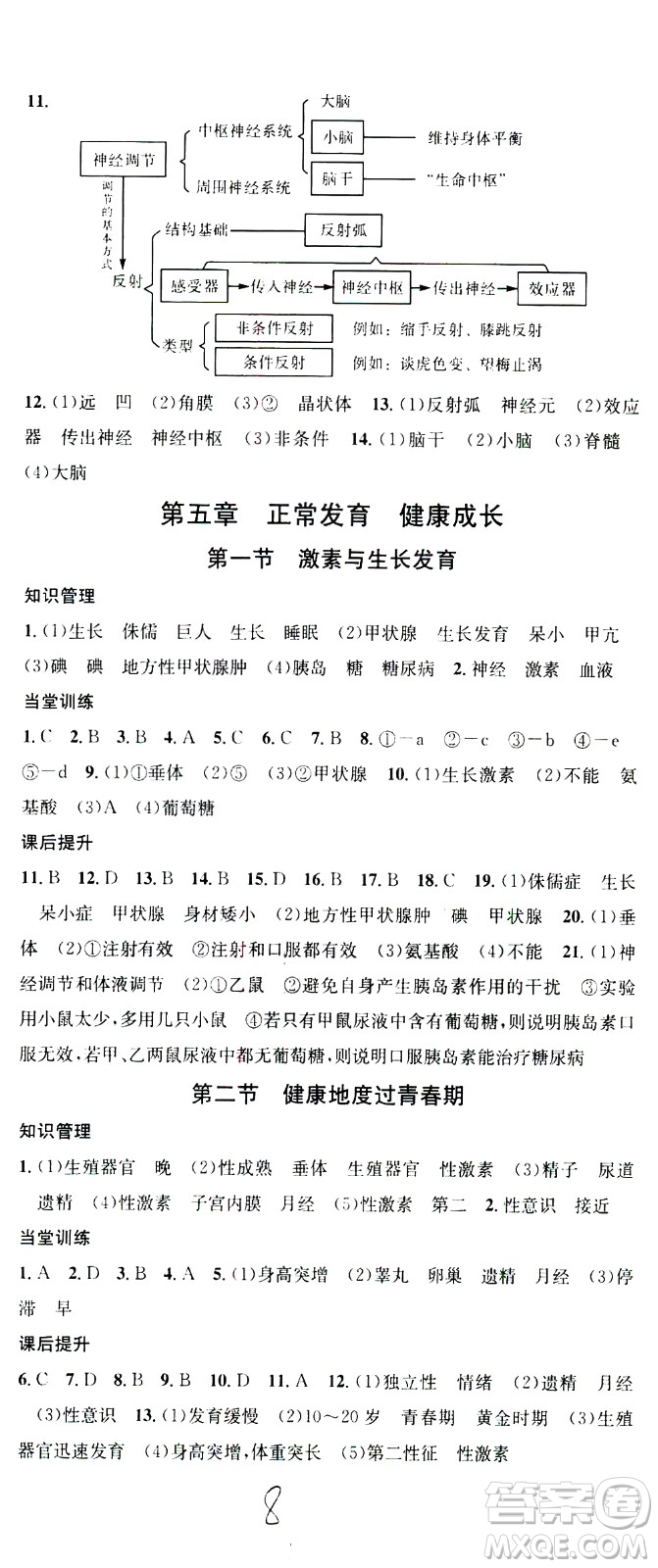 廣東經(jīng)濟出版社2021名校課堂同步練習全國領(lǐng)導(dǎo)者生物七年級下冊JS江蘇版答案