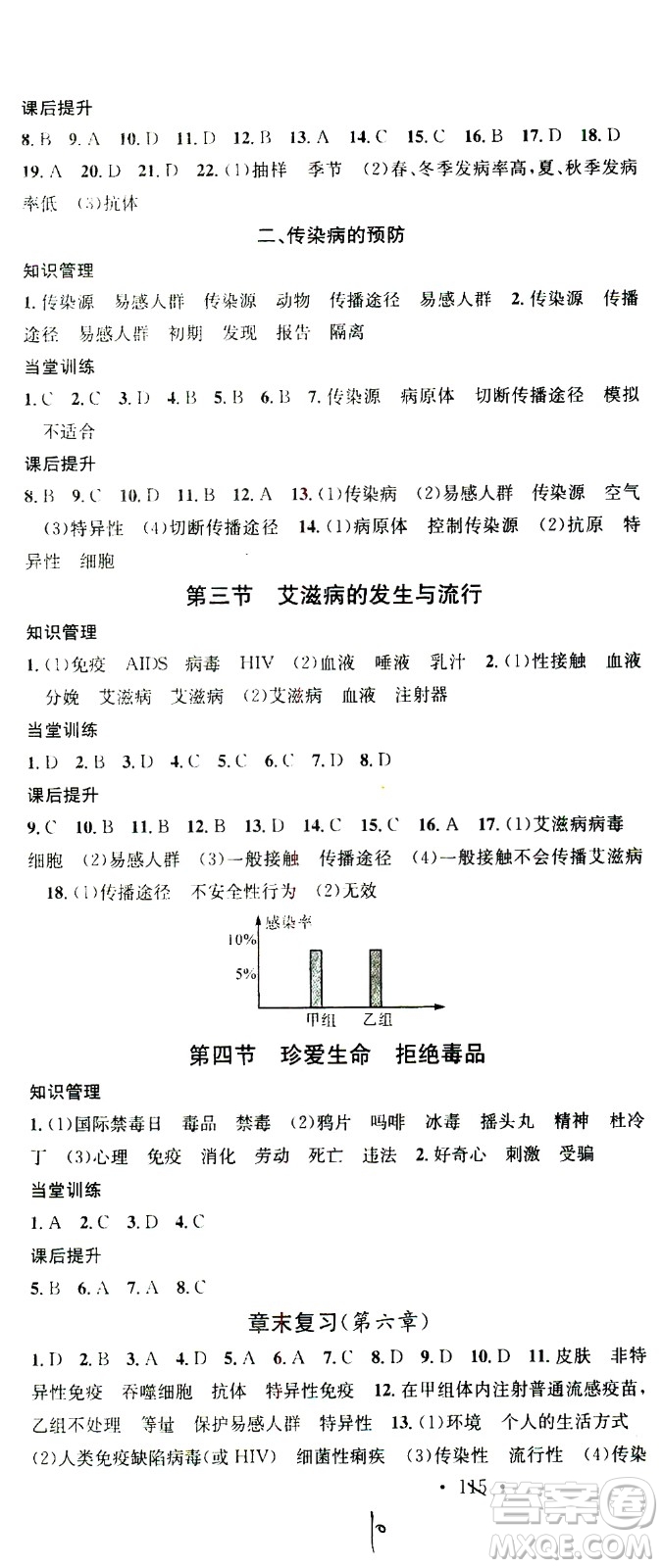廣東經(jīng)濟出版社2021名校課堂同步練習全國領(lǐng)導(dǎo)者生物七年級下冊JS江蘇版答案