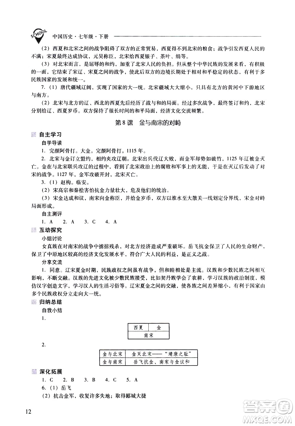 山西教育出版社2021新課程問題解決導學方案中國歷史七年級下冊人教版答案