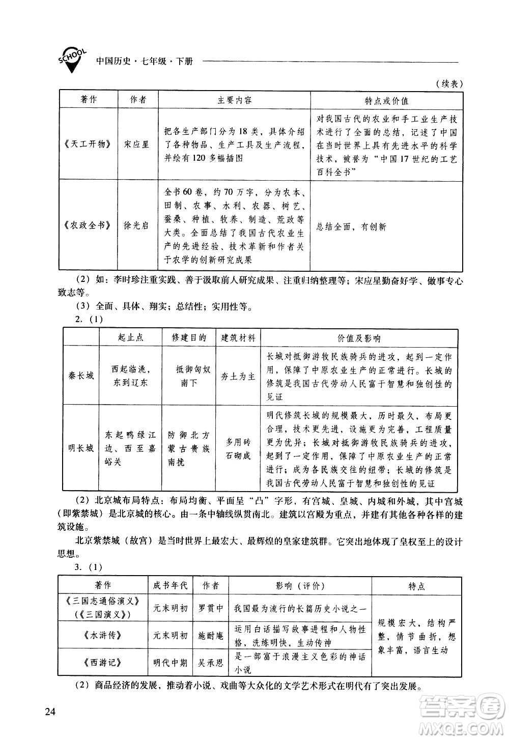山西教育出版社2021新課程問題解決導學方案中國歷史七年級下冊人教版答案