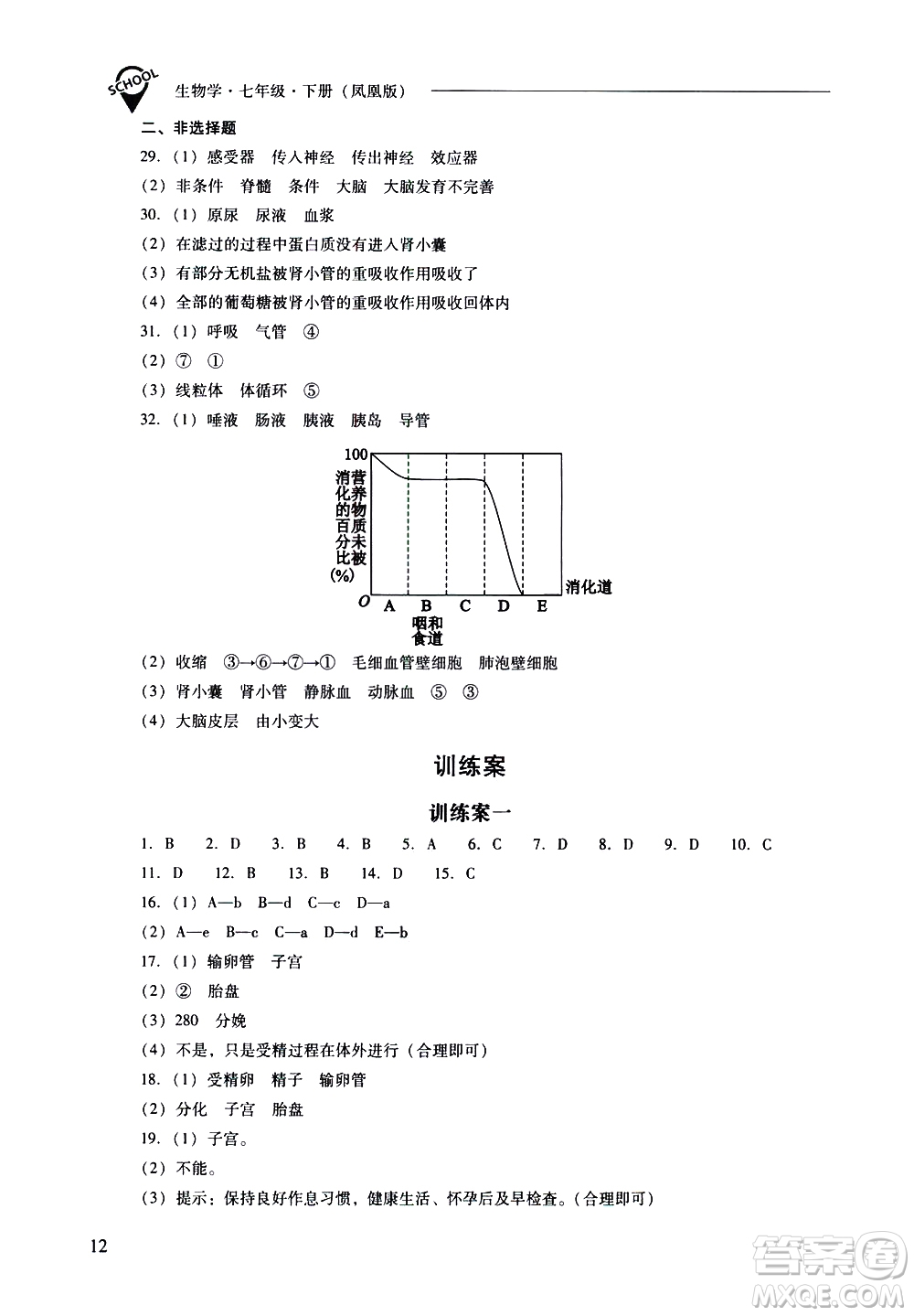 山西教育出版社2021新課程問題解決導(dǎo)學(xué)方案生物學(xué)七年級下冊鳳凰版答案