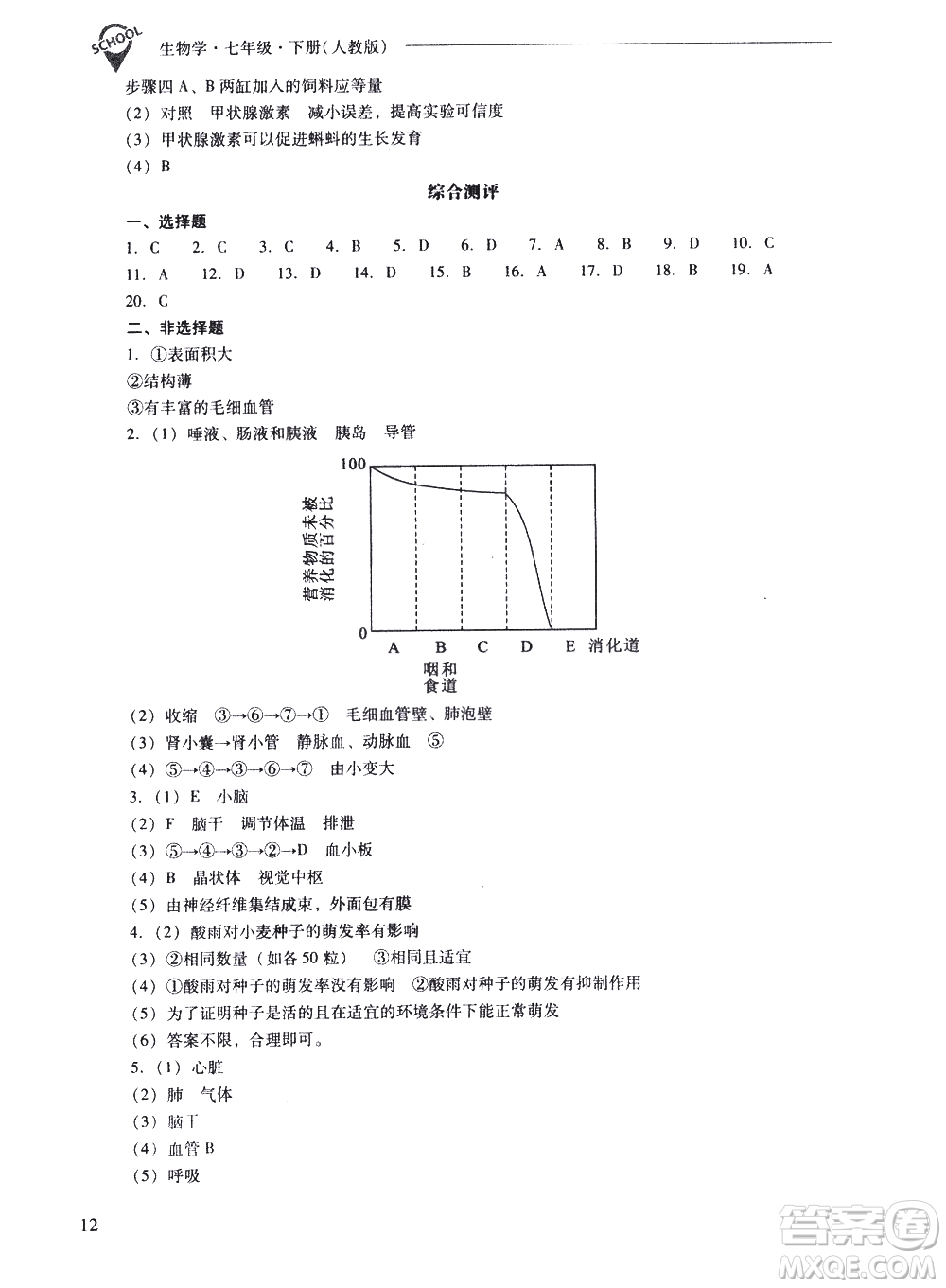 山西教育出版社2021新課程問題解決導(dǎo)學(xué)方案生物學(xué)七年級(jí)下冊人教版答案