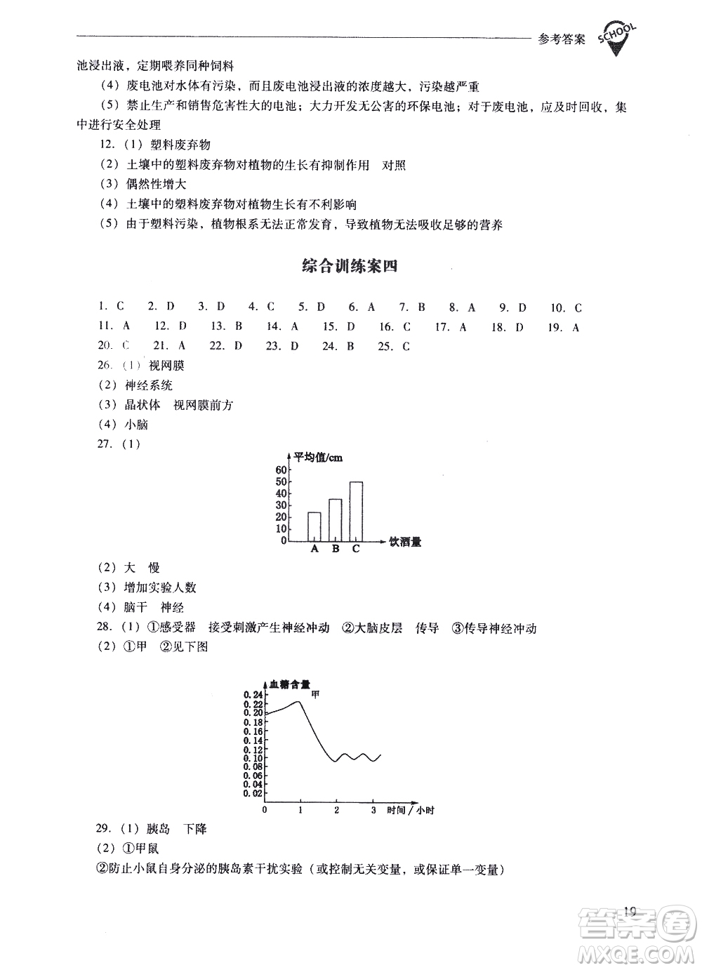 山西教育出版社2021新課程問題解決導(dǎo)學(xué)方案生物學(xué)七年級(jí)下冊人教版答案