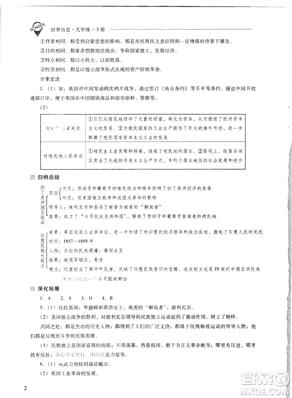 山西教育出版社2021新課程問(wèn)題解決導(dǎo)學(xué)方案世界歷史九年級(jí)下冊(cè)人教版答案